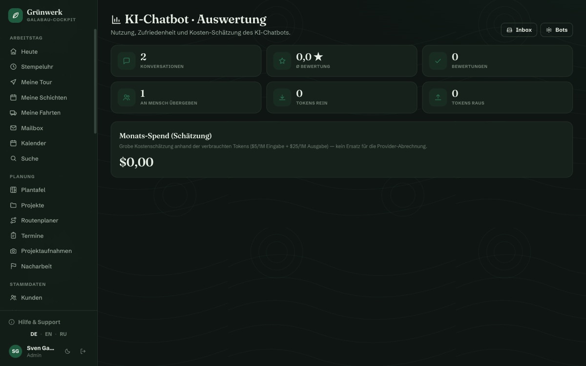 Satisfaction, conversations and token costs at a glance — Screenshot