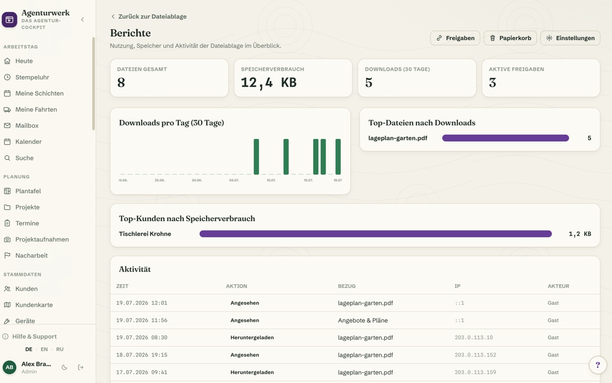 Access Log, Reports and Storage Quotas at a Glance — Screenshot