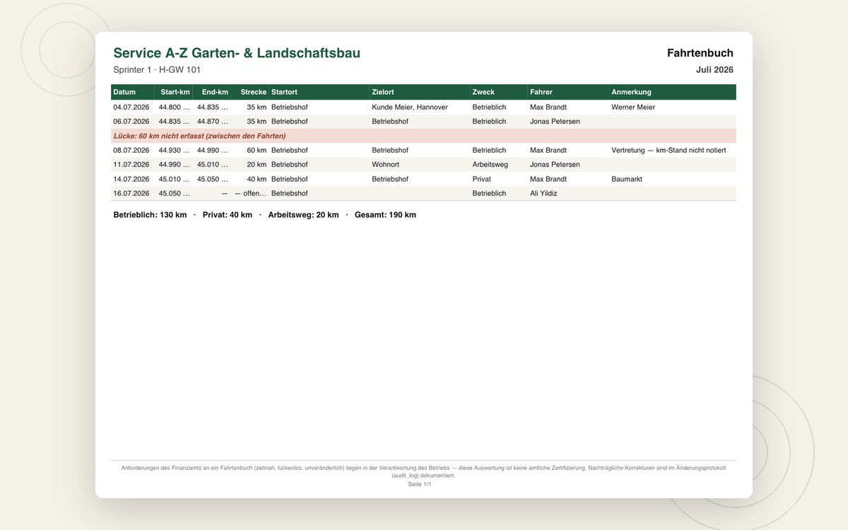 Monthly Report as CSV or Landscape PDF — Screenshot