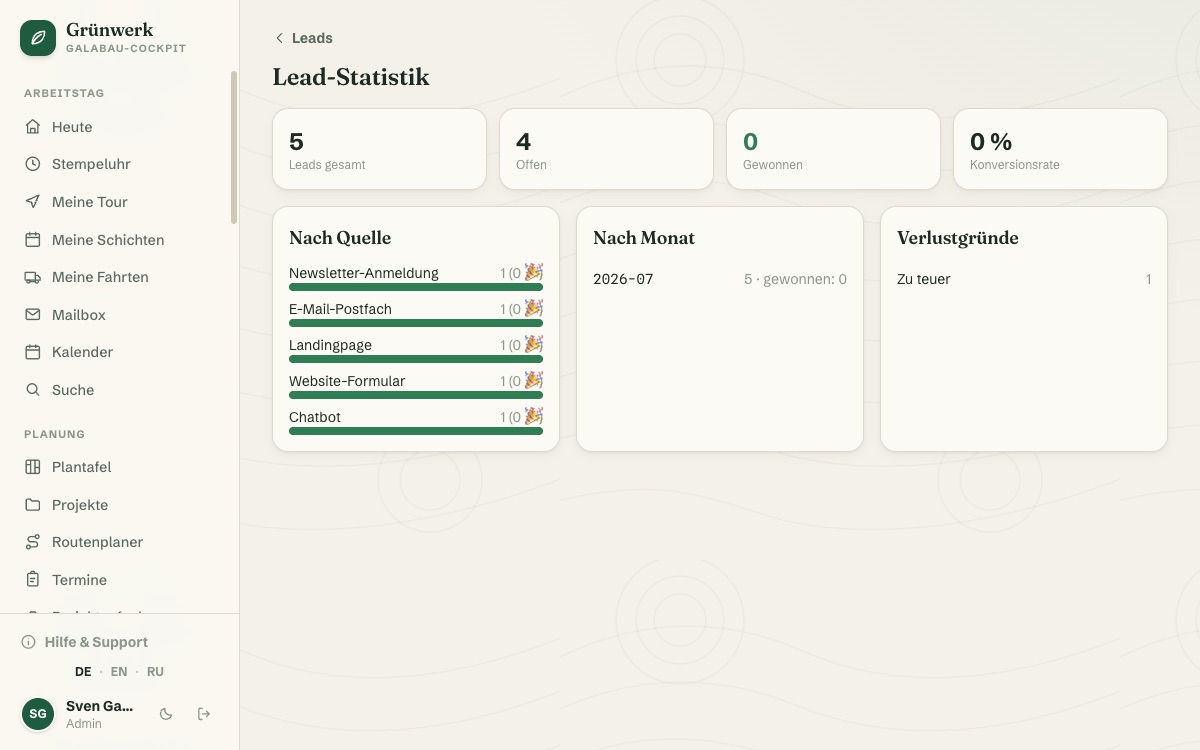 Know Where Your Customers Really Come From — Screenshot