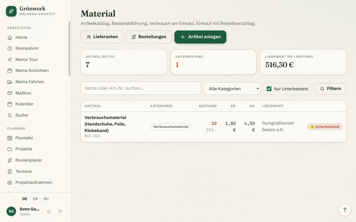 Inventory & Purchasing — Material Under Control, Margin in View — Screenshot