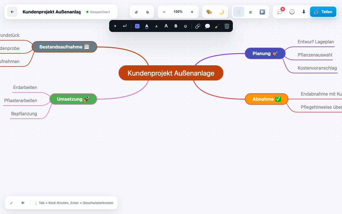 Mindmaps — Think Through Ideas, Projects and Strategy Visually — Screenshot