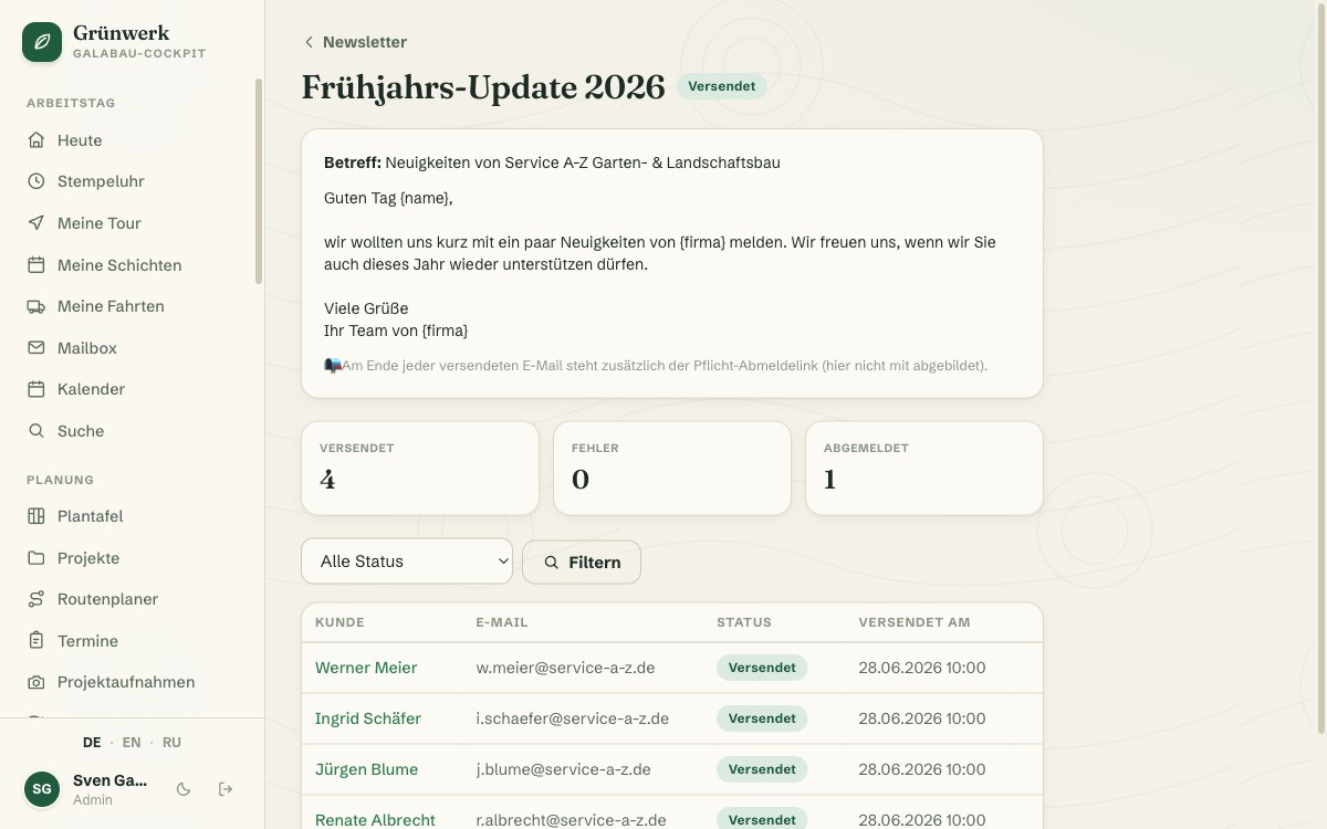 Campaign Detail: Counters, Recipient List, Status per Recipient — Screenshot