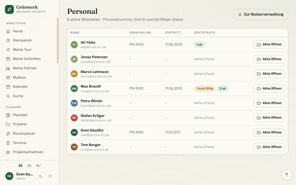 Staff Overview Instead of Searching File by File — Screenshot