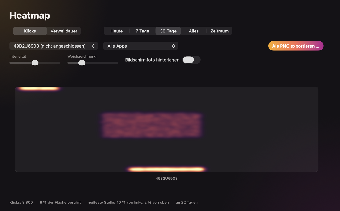 Heatmap von Mausmeter mit Klickverteilung auf dem Bildschirm