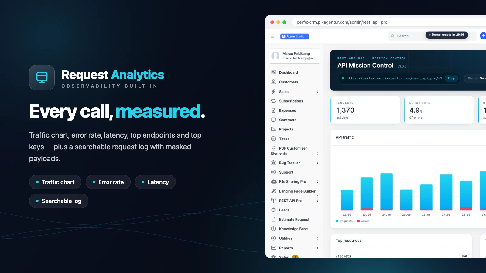 Analytics