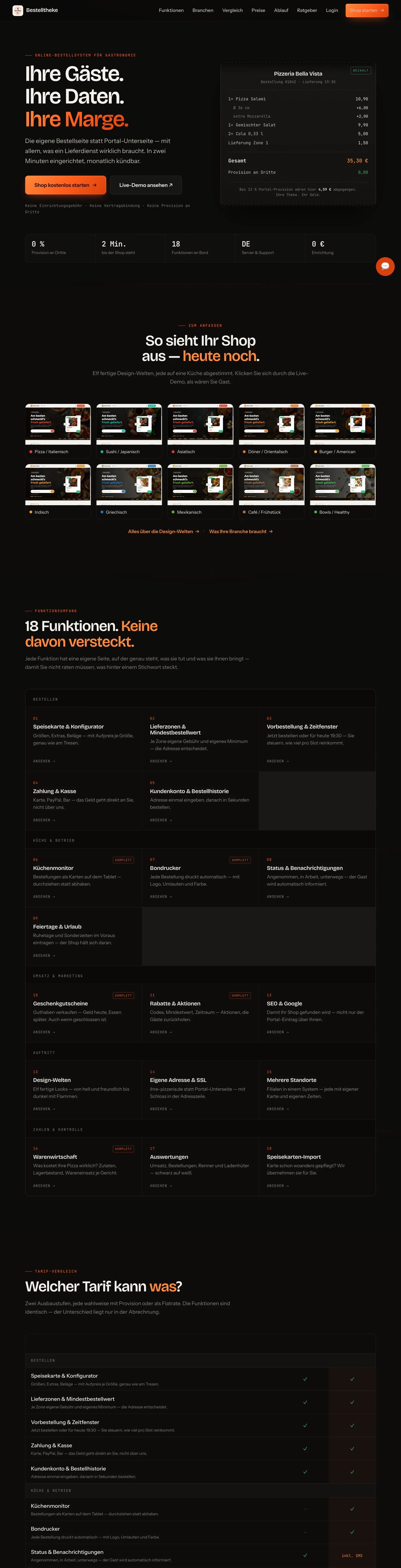 Screenshot of the bestelltheke.de website