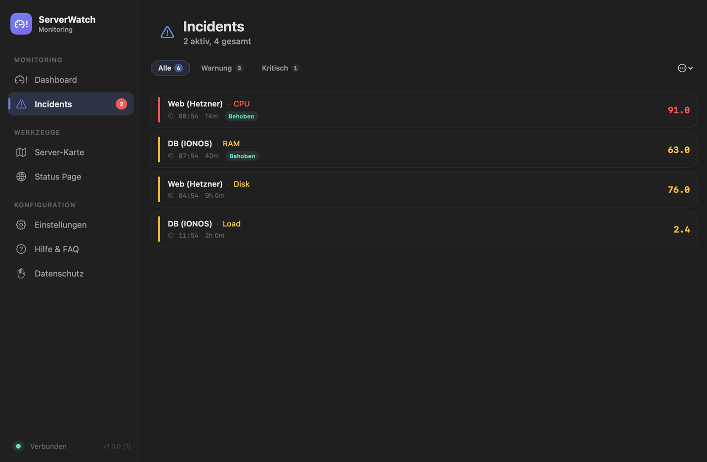 Incident list in ServerWatch with timestamp, metric, value and severity for each event