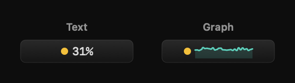ServerWatch icon in the menu bar with a coloured status dot and a live graph