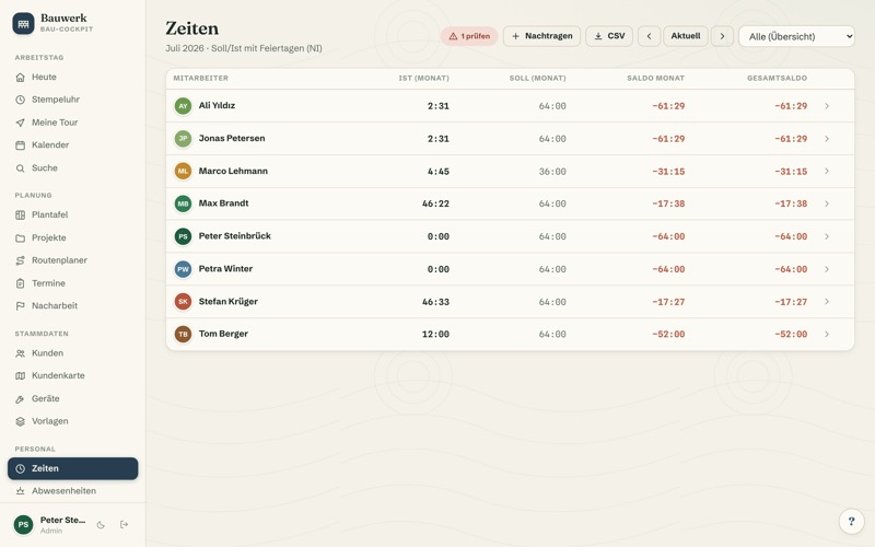 Time reports: target/actual, balance & export