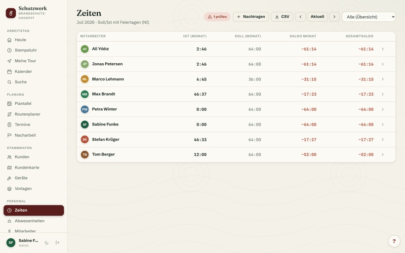Time reports: target/actual, balance & export