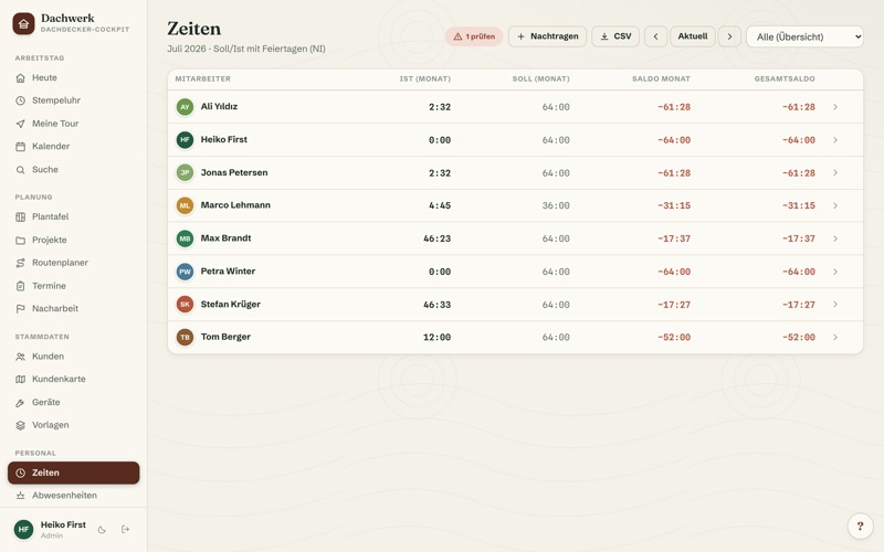 Time reports: target/actual, balance & export