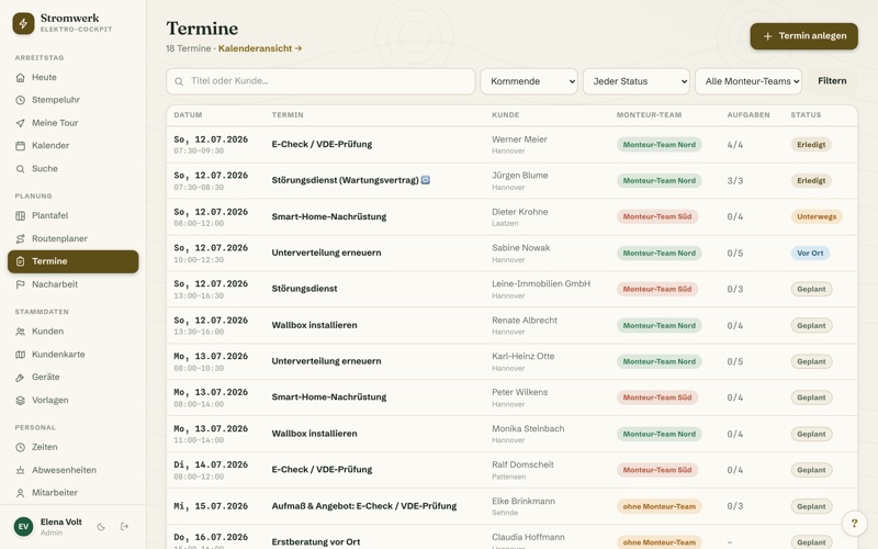 Appointments with inspection checklists