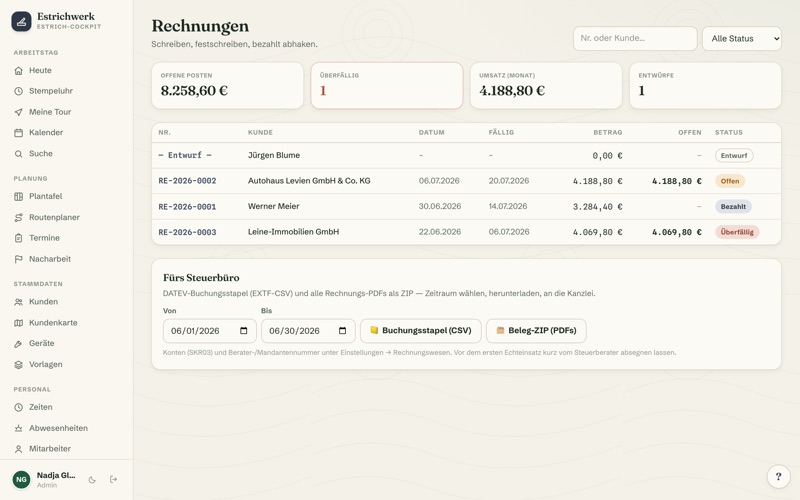 Invoices: per-m² and testing positions, open items & DATEV