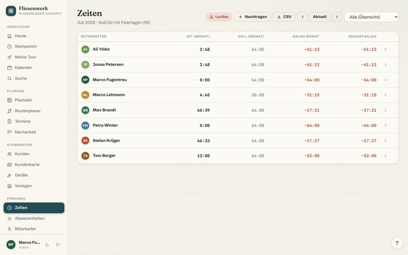 Time reports: target/actual, balance & export
