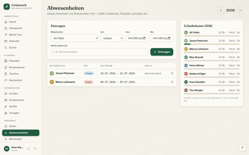 Absences & holiday account