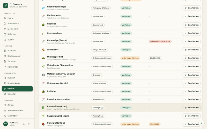 Equipment management with maintenance dates