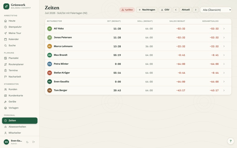 Time reports: target/actual, balance & export
