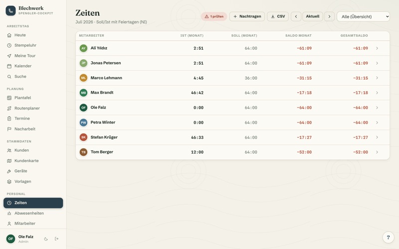 Time reports: target/actual, balance & export
