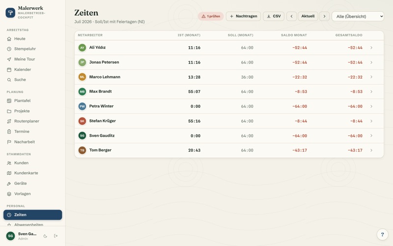 Time reports: target/actual, balance & export