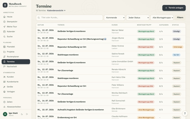 Appointments with metalwork checklists