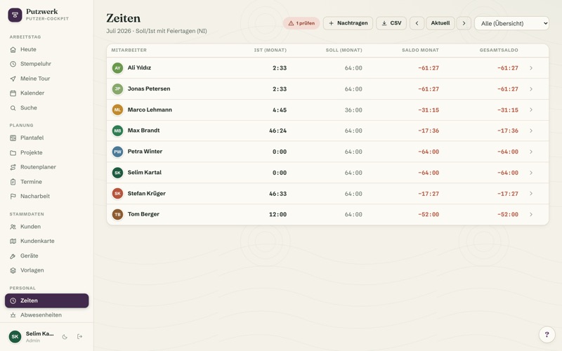 Time reports: target/actual, balance & export