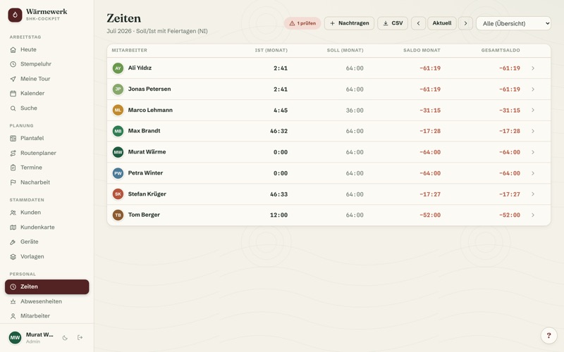 Time reports: target/actual, balance & export