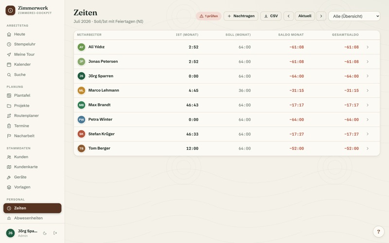 Time reports: target/actual, balance & export